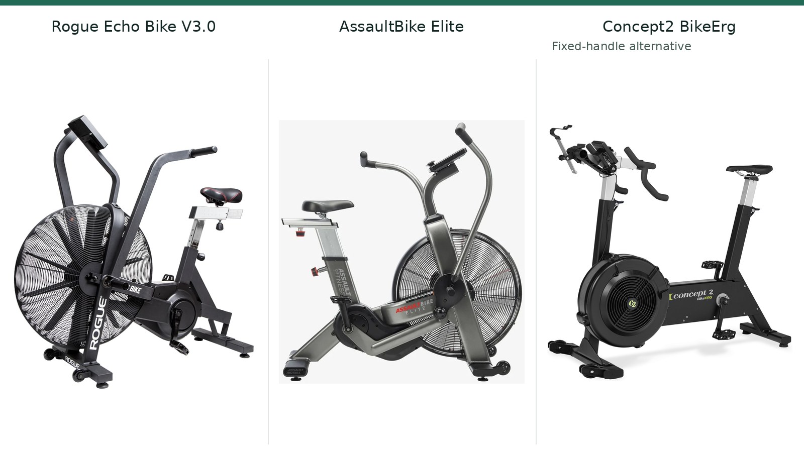 Source photographs of the Rogue Echo Bike V3.0, AssaultBike Elite and fixed-handle Concept2 BikeErg.