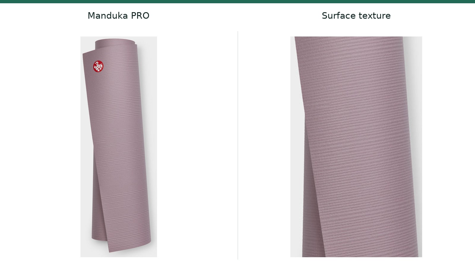 A source photograph of a Manduka PRO mat and its textured surface.