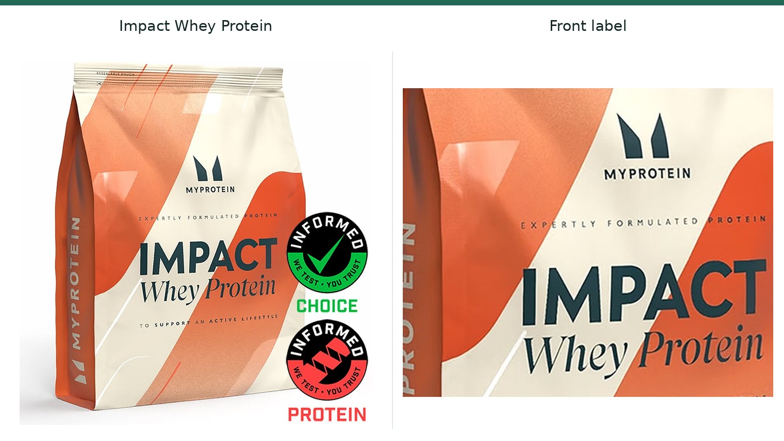 The published Impact Whey Protein pouch photograph with a front-label detail.