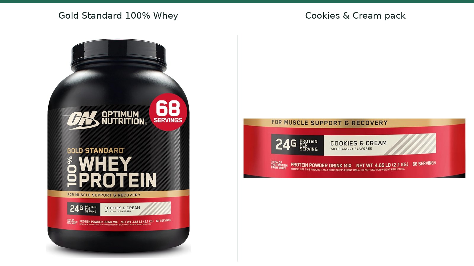 An Optimum Nutrition Gold Standard 100% Whey Cookies & Cream pack and a detail of its front label.