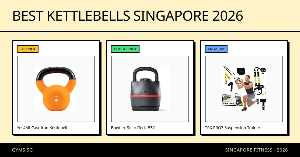 Best Kettlebells Singapore 2026