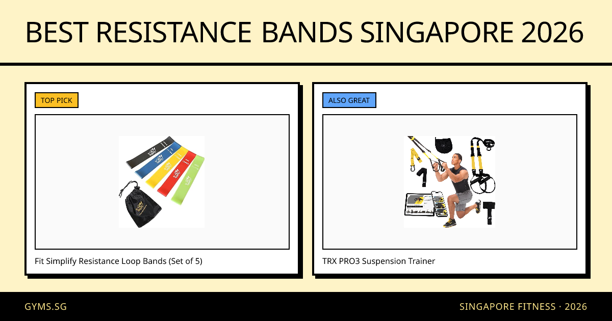 Best Resistance Bands Singapore 2026