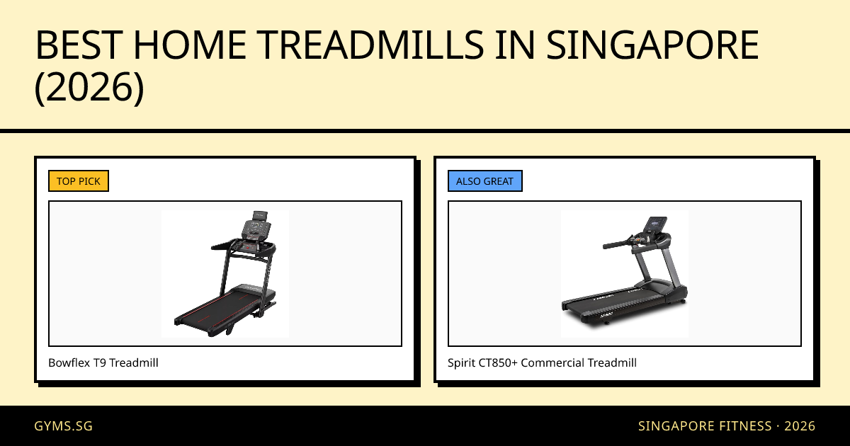 Best Home Treadmills in Singapore (2026)