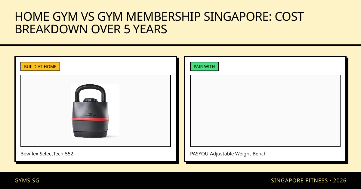 Home Gym vs Gym Membership Singapore: Cost Breakdown Over 5 Years