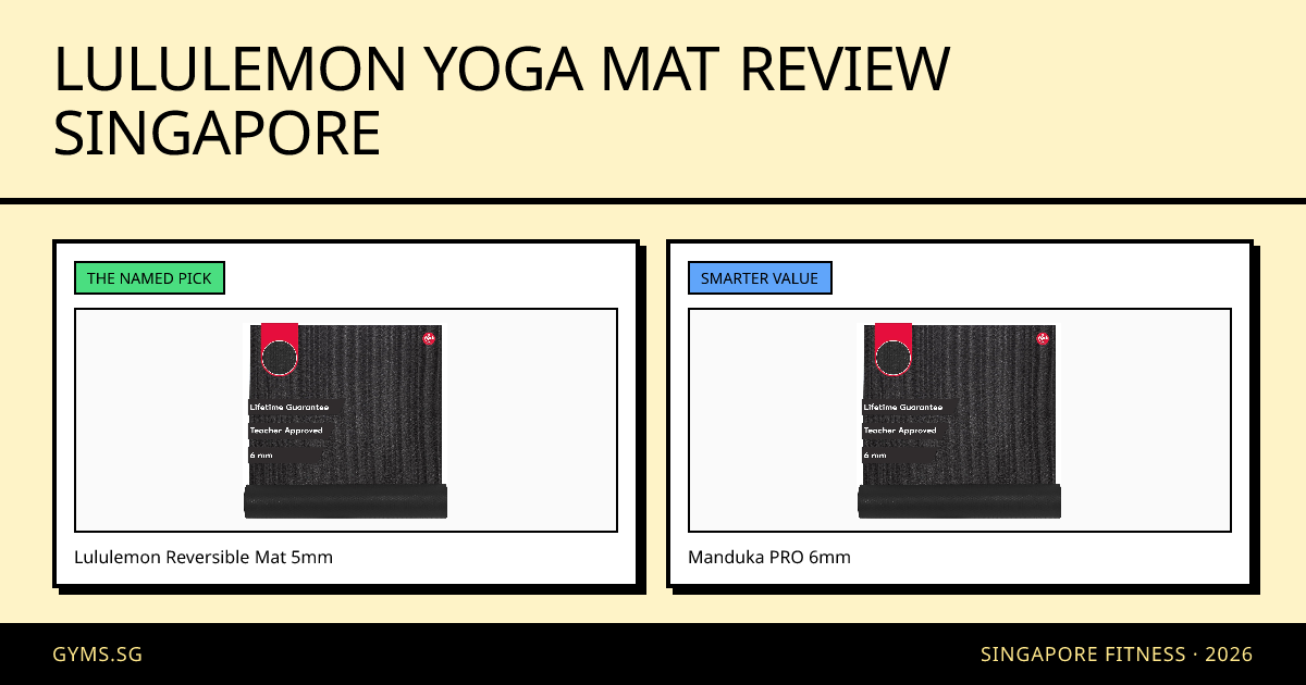 Lululemon Yoga Mat Review Singapore