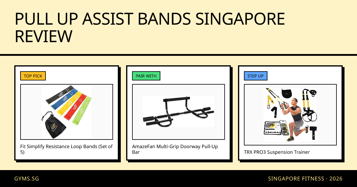 Pull Up Assist Bands Singapore Review