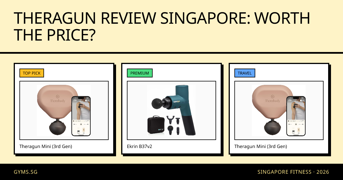 Theragun Review Singapore: Worth the Price?